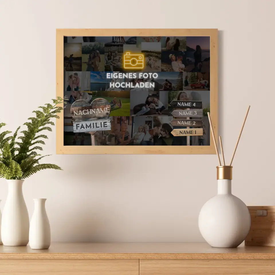 Familienposter personalisiert Wegweiser Eigenes Foto mit 9 Namen
