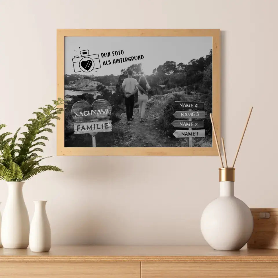 Personalisiertes Poster Familie Wegweiser Eigenes Foto Schwarz Weiß & Wunschtext