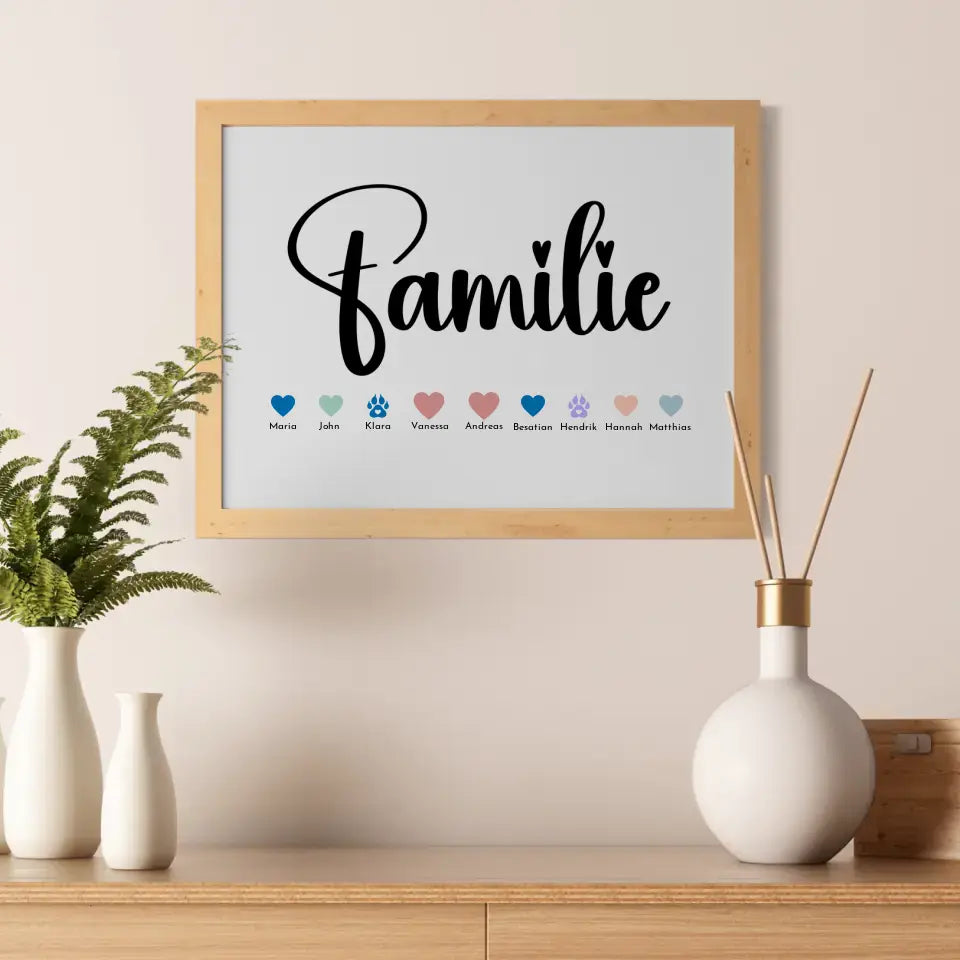 Personalisiertes Poster Familie mit Namen Familie Bis zu 20 Namen
