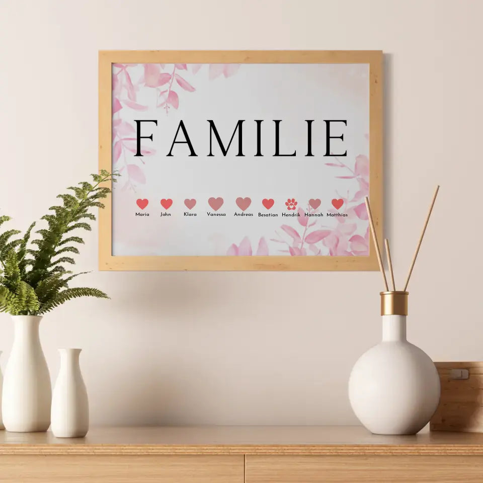 Poster Familie Personalisiert Bis zu 20 Namen