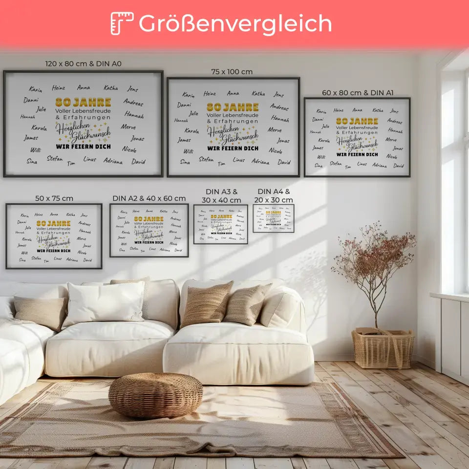 Poster als Geschenkidee 80 Geburtstag Lebensfreude mit Unterschriften