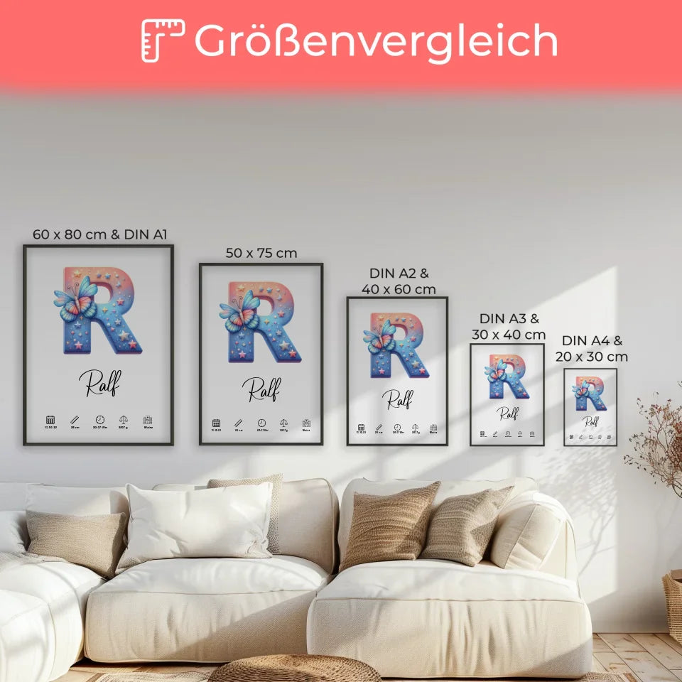 Poster mit Anfangsbuchstaben R für Geschenke zur Geburt A-Z personalisiert 7