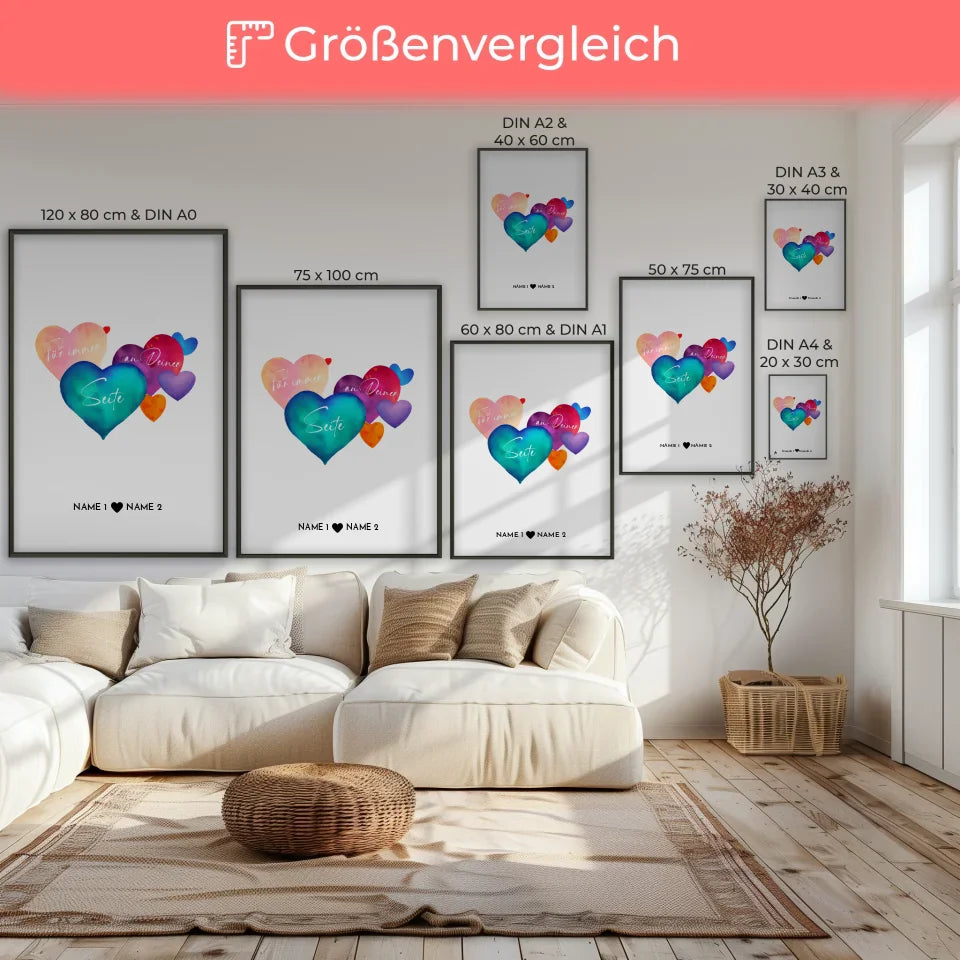 Poster Größenvergleich 1