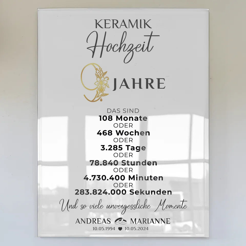 Spruch Zum 9 Hochzeitstag