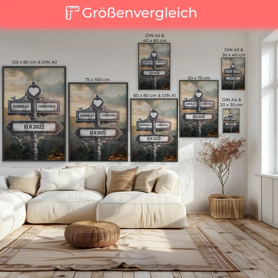 Poster Größenvergleich 1