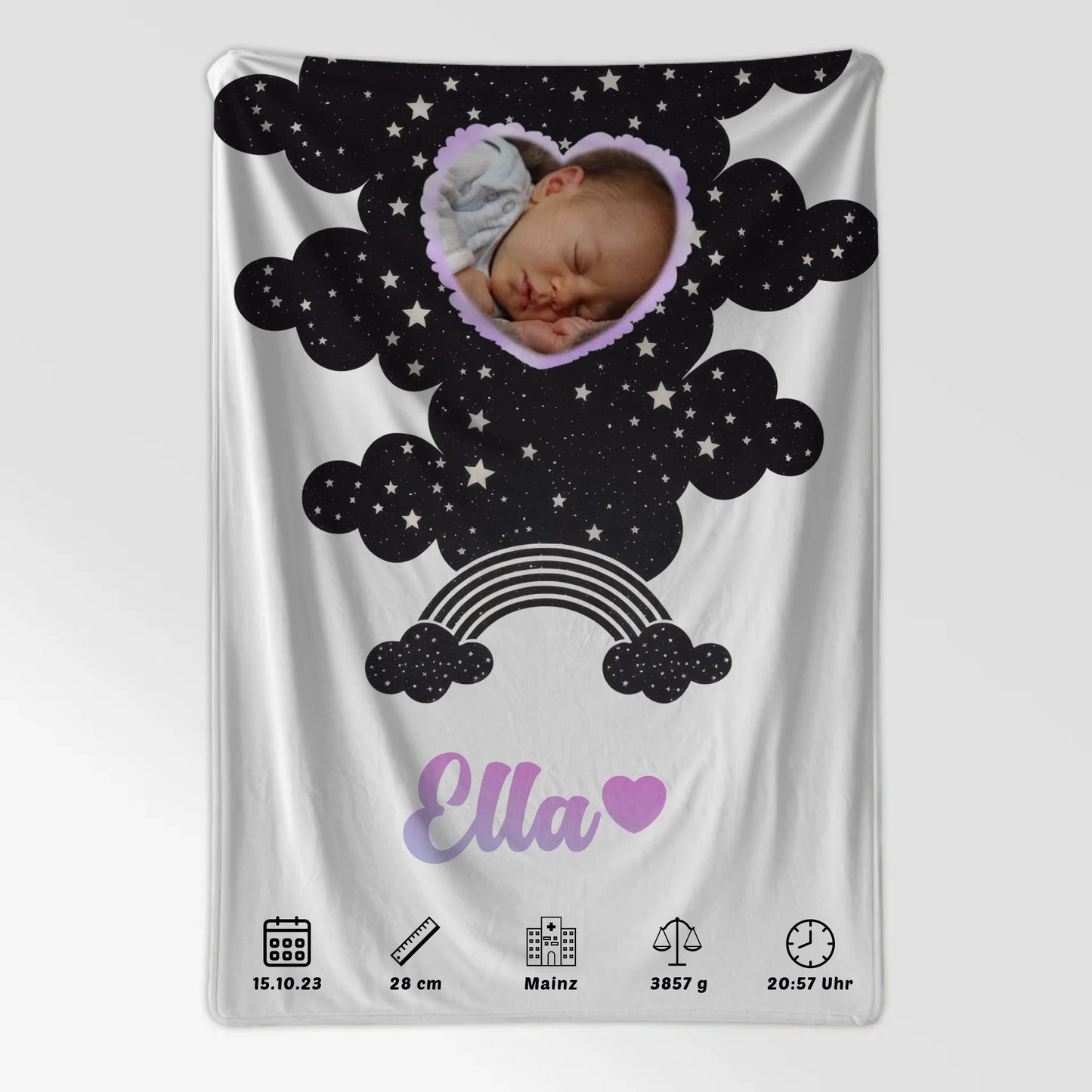 Decke Zur Geburt Mit Namen Fotoherz für Mädchen Jungen