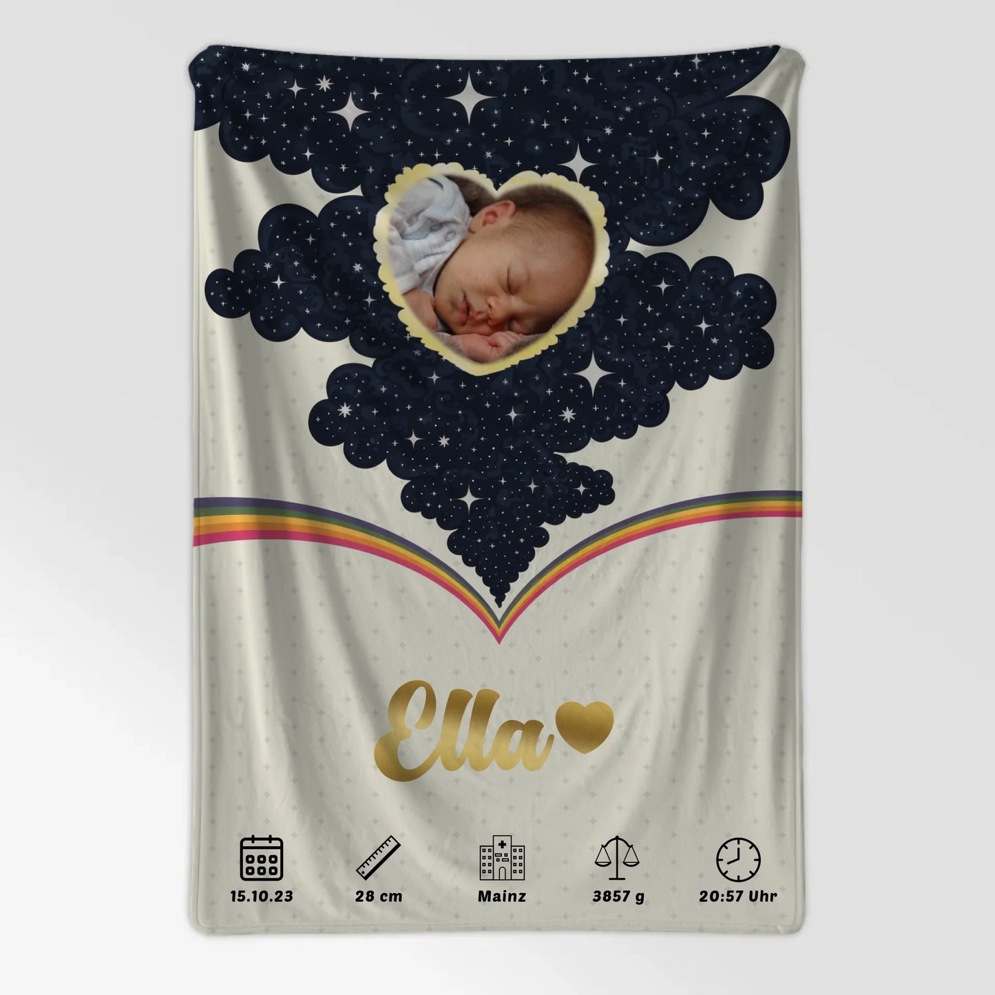 Personalisierte Babydecken Mit Namen Foto Herz Geburtsposter