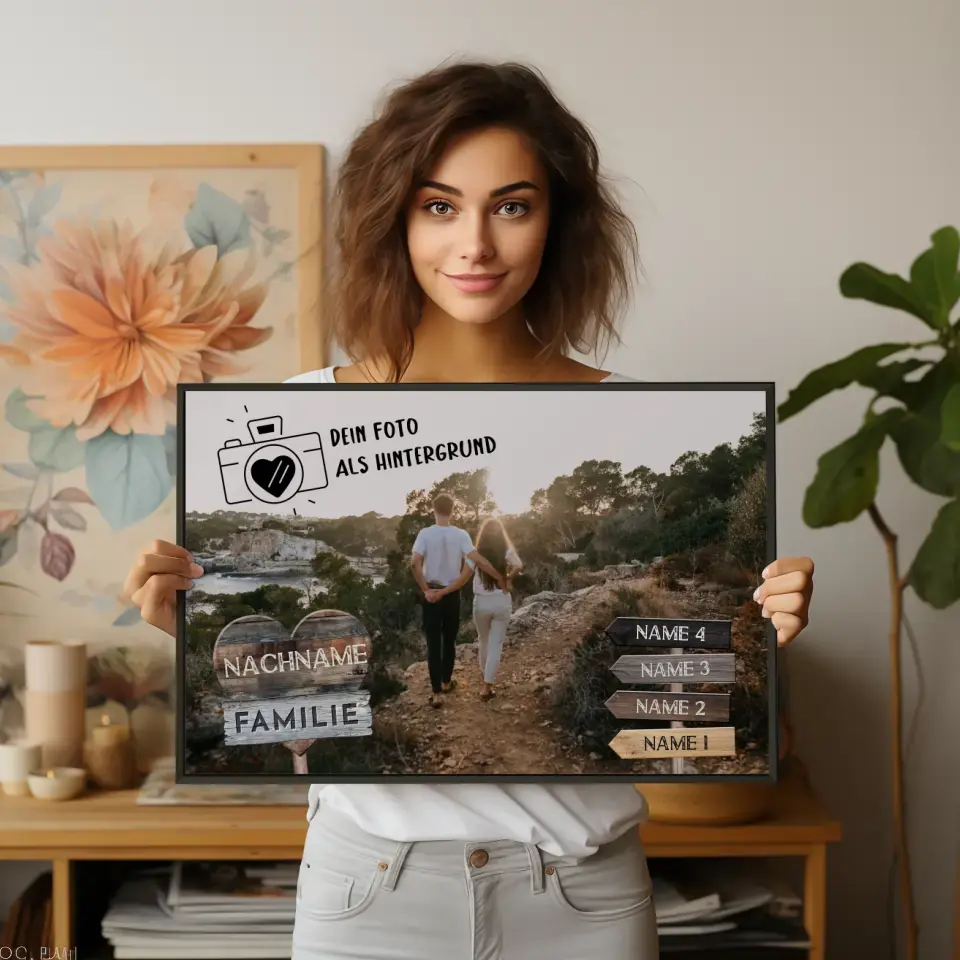 Familienposter mit Namen Wegweiser Eigenes Foto
