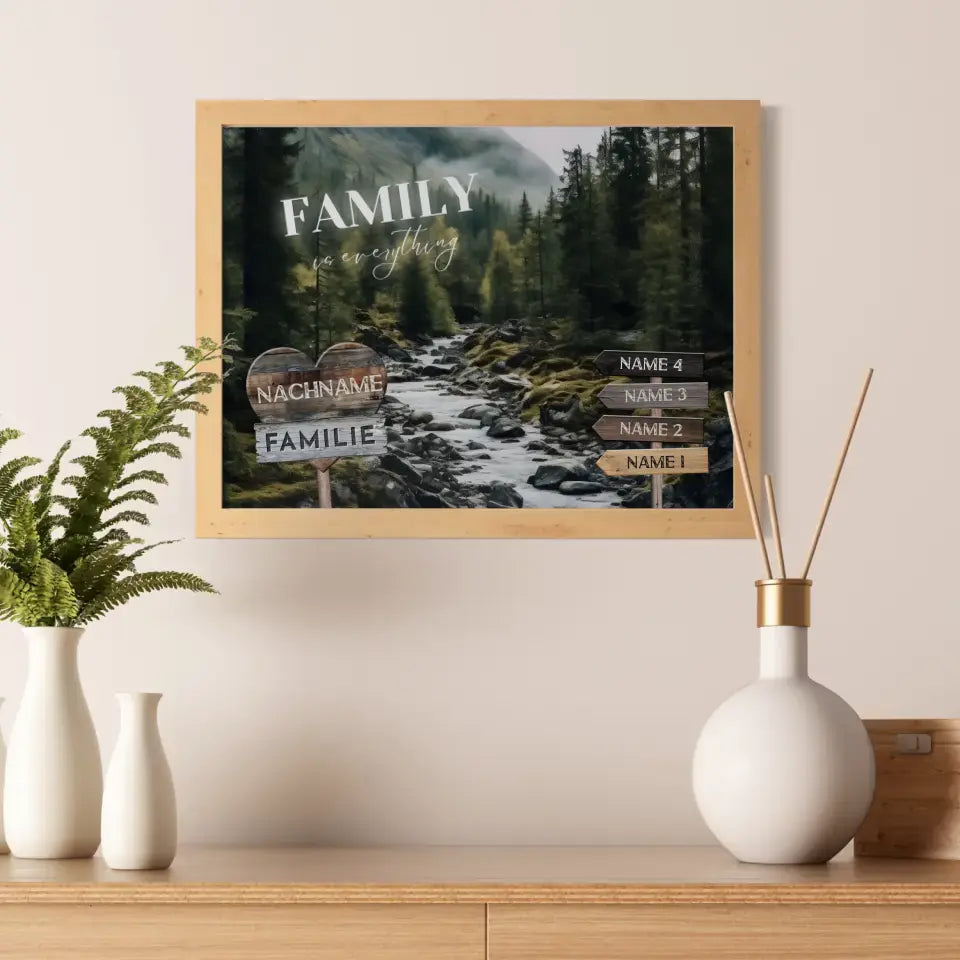 Familienposter personalisiert Wegweiser Wasserfall mit 9 Namen & Familienspruch