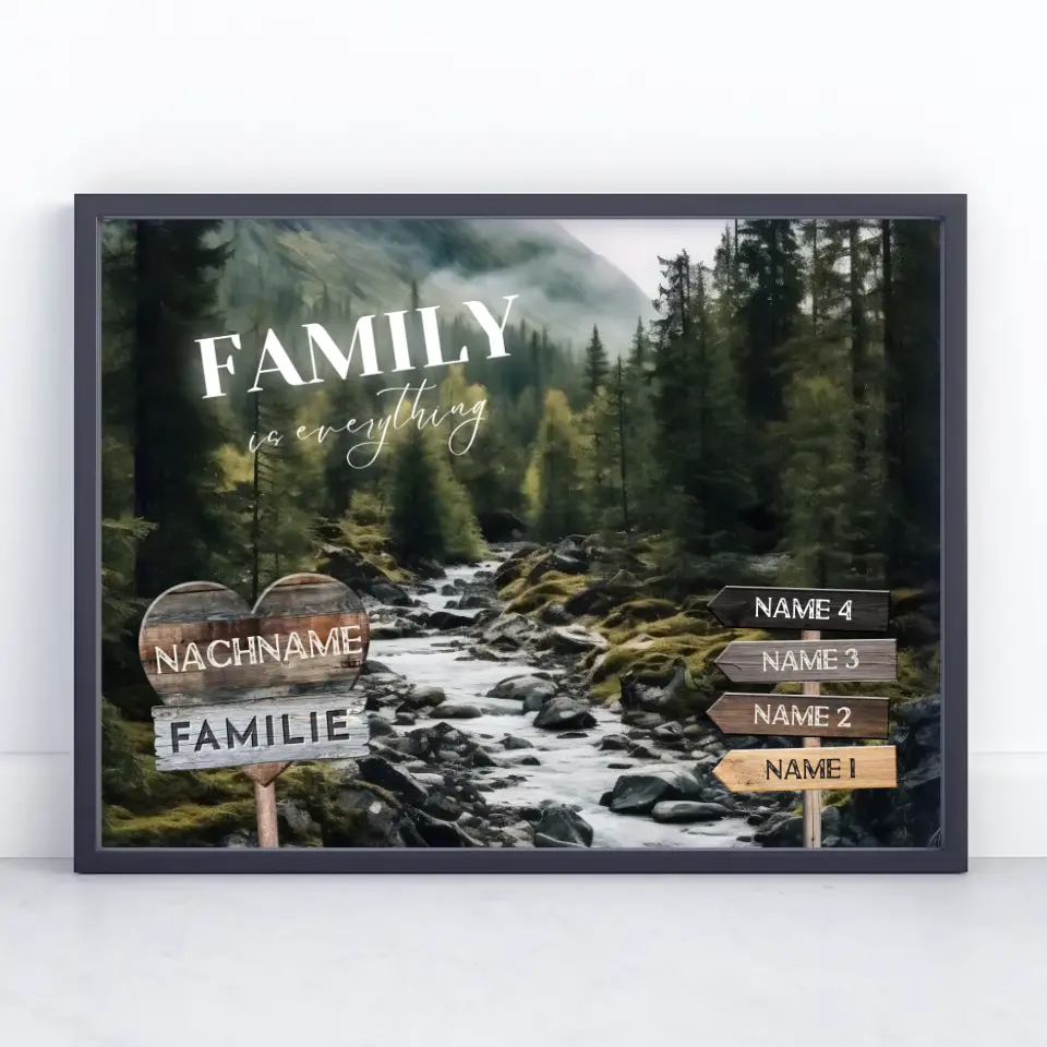 Familienposter personalisiert Wegweiser Wasserfall mit 9 Namen & Familienspruch