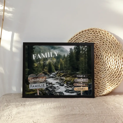 Familienposter personalisiert Wegweiser Wasserfall mit 9 Namen & Familienspruch