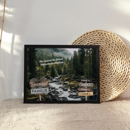 Familienposter personalisiert Wegweiser Wasserfall & Wunschtext