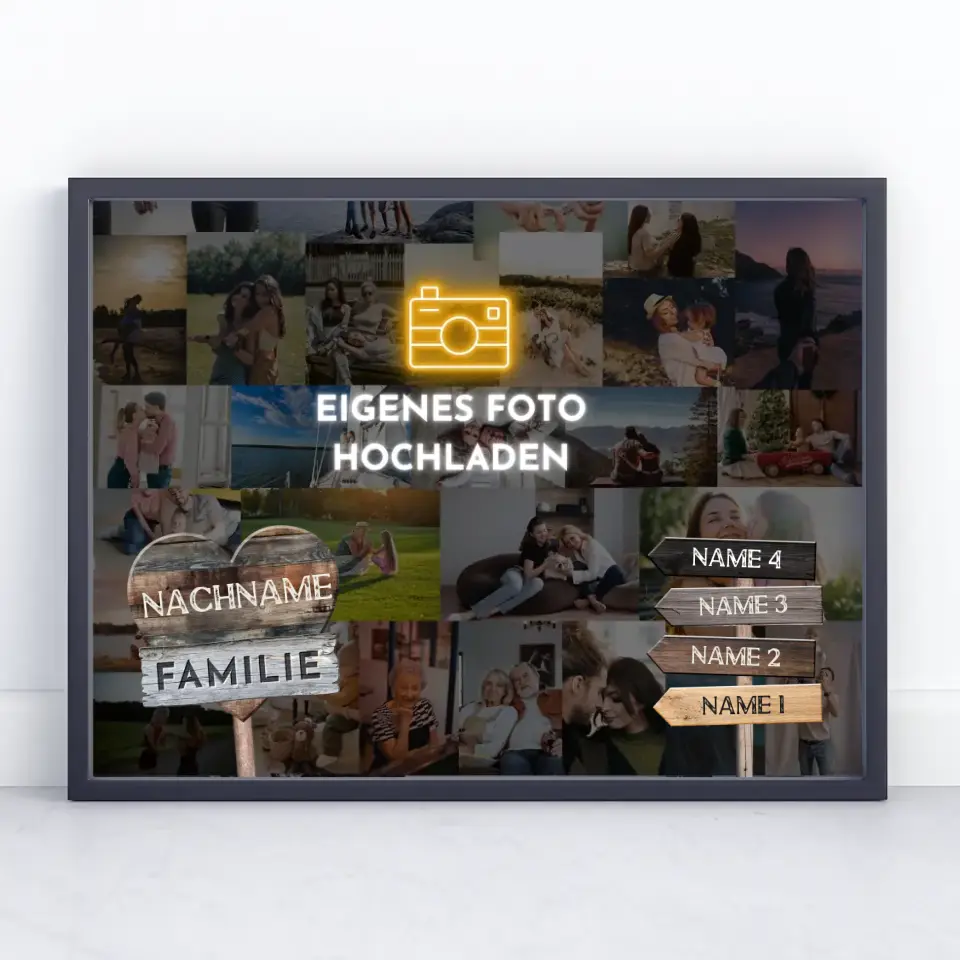 Familienposter personalisiert Wegweiser Eigenes Foto mit 9 Namen