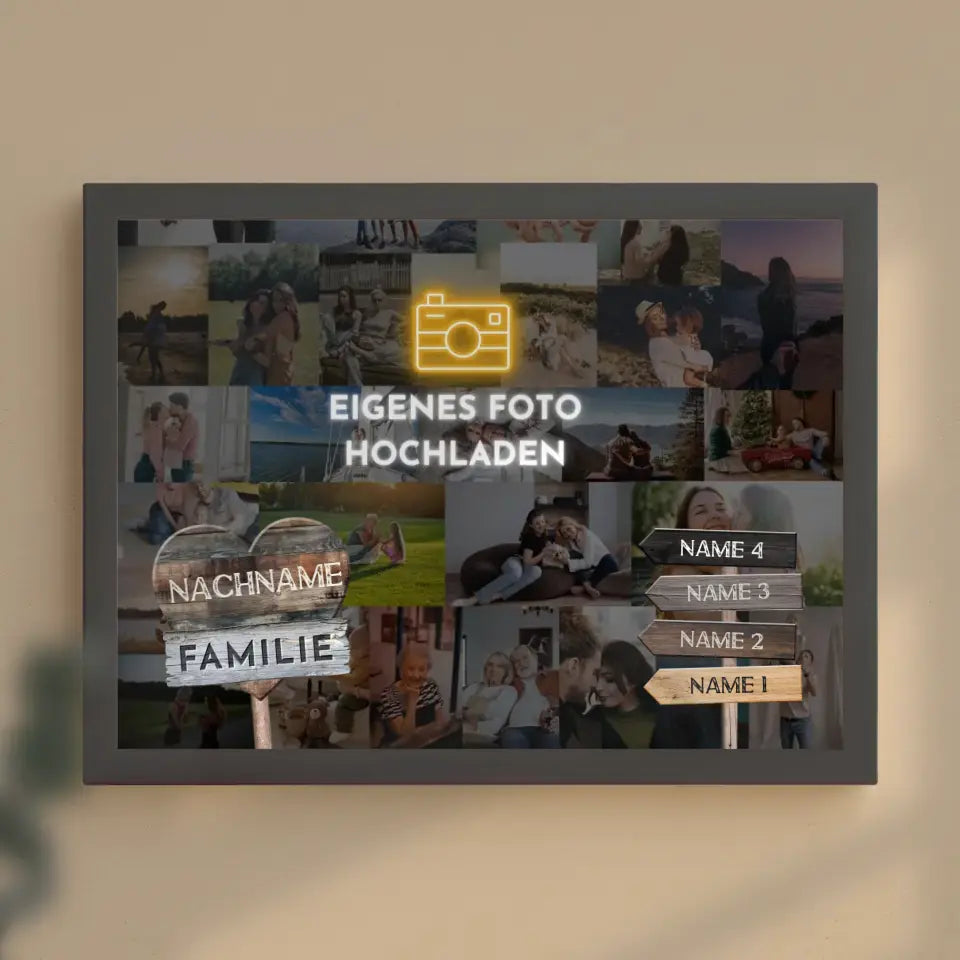 Familienposter personalisiert Wegweiser Eigenes Foto mit 9 Namen