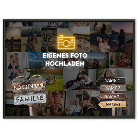 Familienposter personalisiert Wegweiser Eigenes Foto mit 9 Namen
