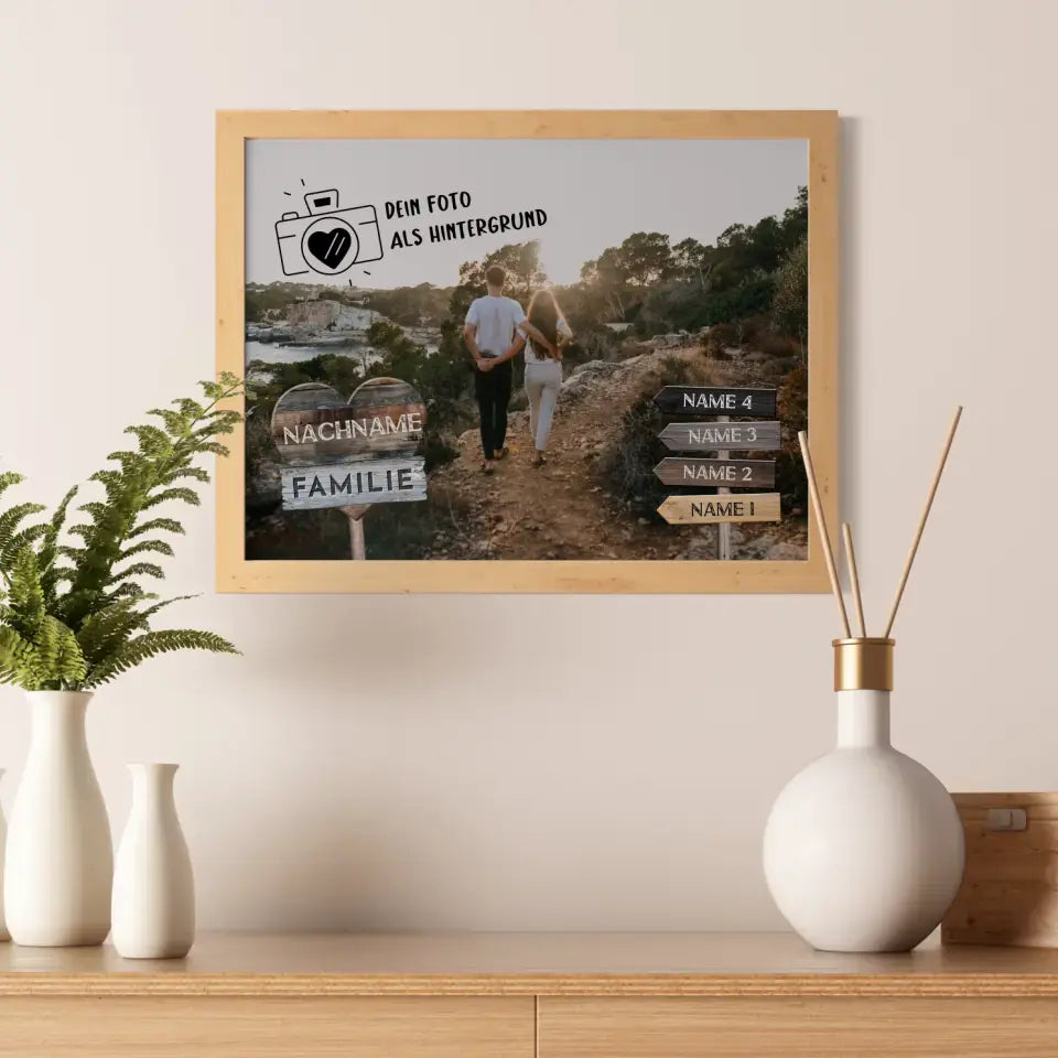 Familienposter personalisiert Wegweiser  Foto Hintergrund
