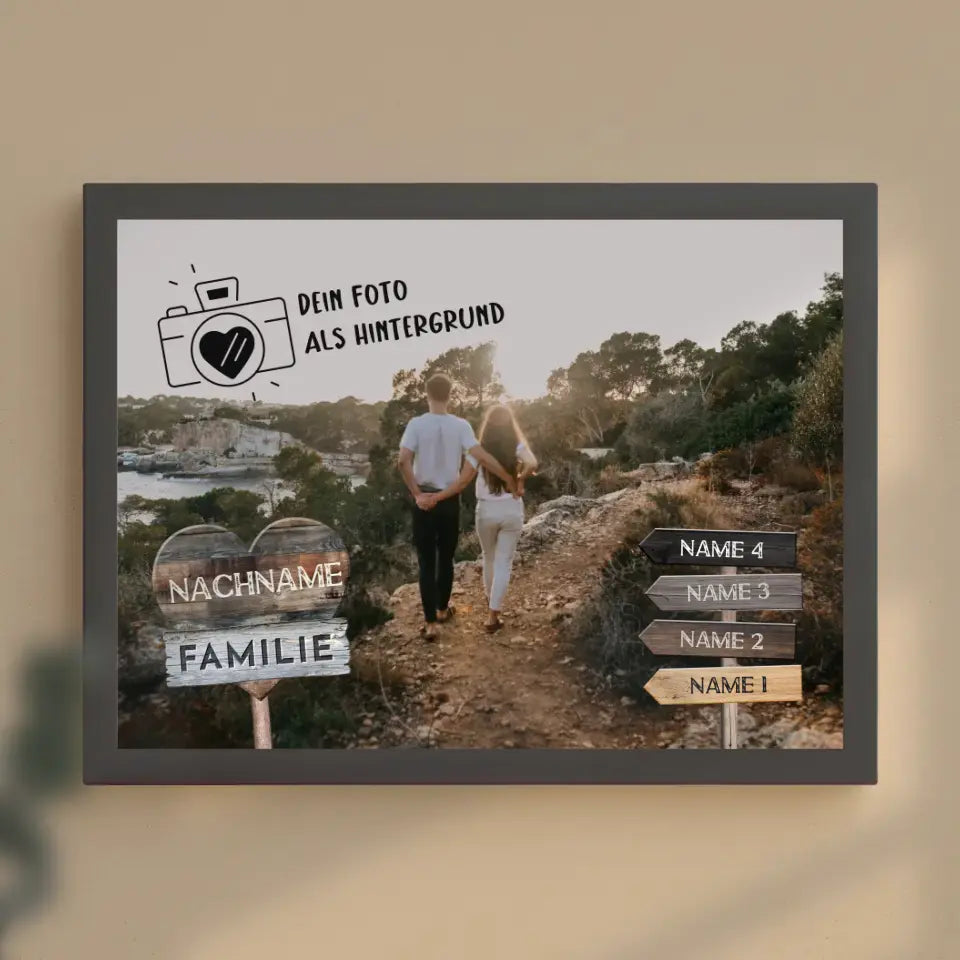 Familienposter personalisiert Wegweiser  Foto Hintergrund