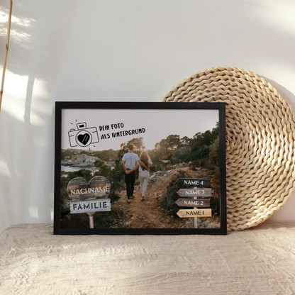 Familienposter personalisiert Wegweiser  Foto Hintergrund