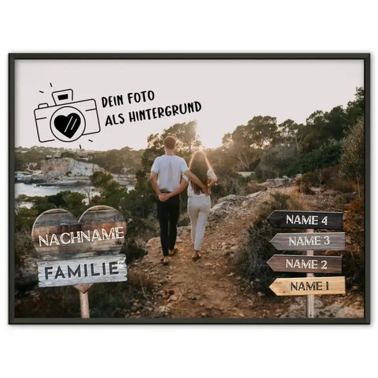 Familienposter personalisiert Wegweiser  Foto Hintergrund