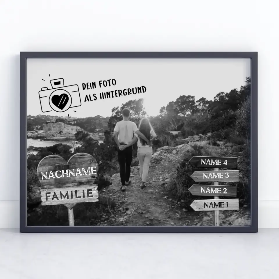Personalisiertes Poster Familie Wegweiser Eigenes Foto Schwarz Weiß & Wunschtext