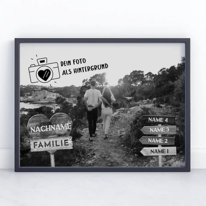 Personalisiertes Poster Familie Wegweiser Eigenes Foto Schwarz Weiß & Wunschtext