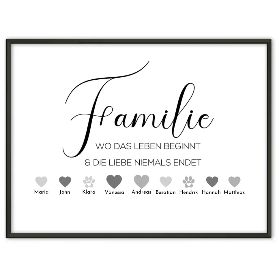 Poster Familie Personalisiert Familie ist wo Leben beginnt Bis zu 20 Namen