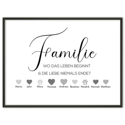 Poster Familie Personalisiert Familie ist wo Leben beginnt Bis zu 20 Namen