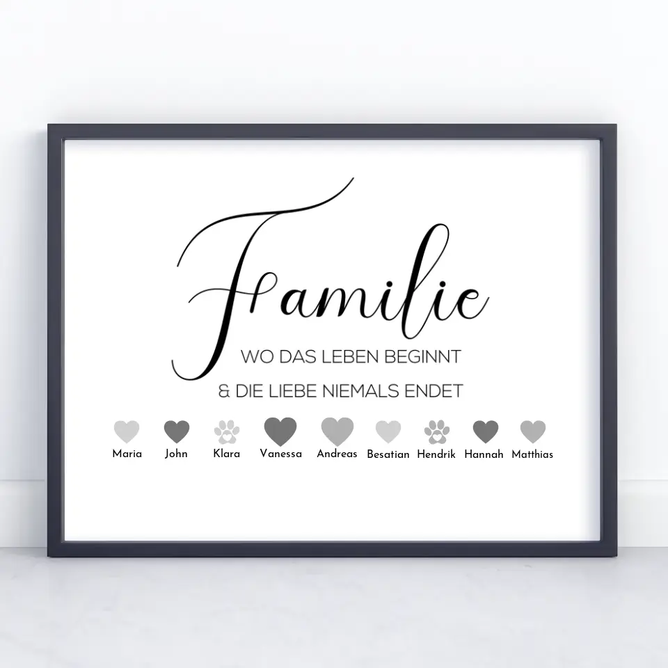 Poster Familie Personalisiert Familie ist wo Leben beginnt Bis zu 20 Namen