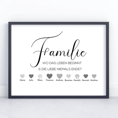 Poster Familie Personalisiert Familie ist wo Leben beginnt Bis zu 20 Namen