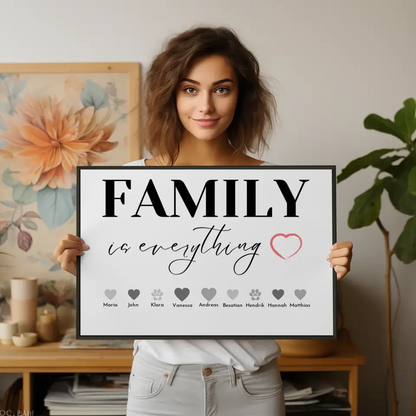 Familienposter Family is everything Bis zu 20 Namen