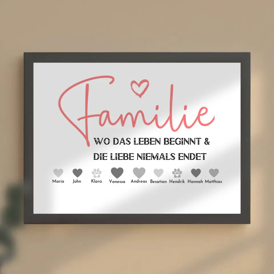 Personalisiertes Poster Familie mit Namen Familie ist wo Leben beginnt Bis zu 20 Namen