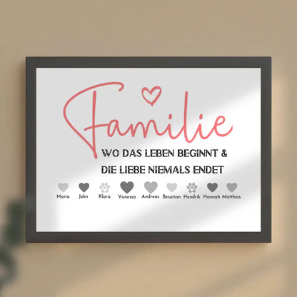 Personalisiertes Poster Familie mit Namen Familie ist wo Leben beginnt Bis zu 20 Namen