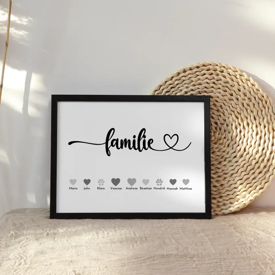 Personalisiertes Poster Familie Familie Bis zu 20 Namen