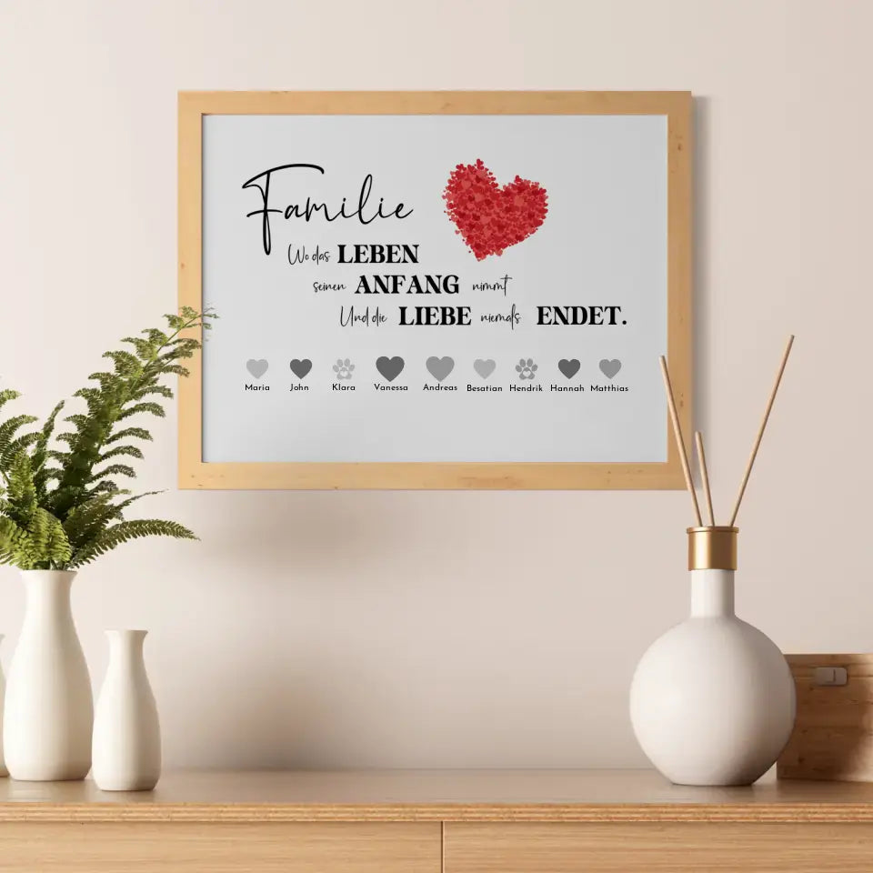 Familienposter mit Namen Familie Der Ort an dem Liebe beginnt Bis 20 Namen