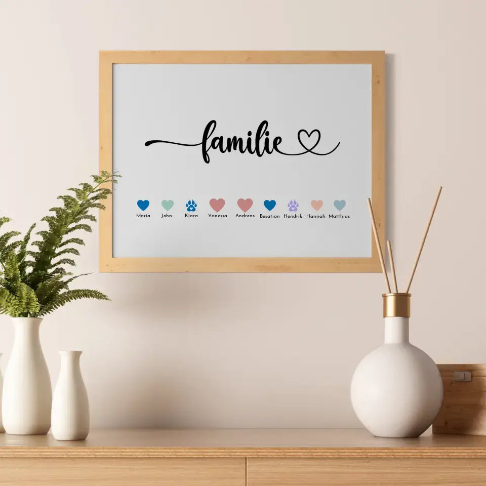 Familienposter mit Namen Eltern Kinder & Tieren Bis zu 20 Namen