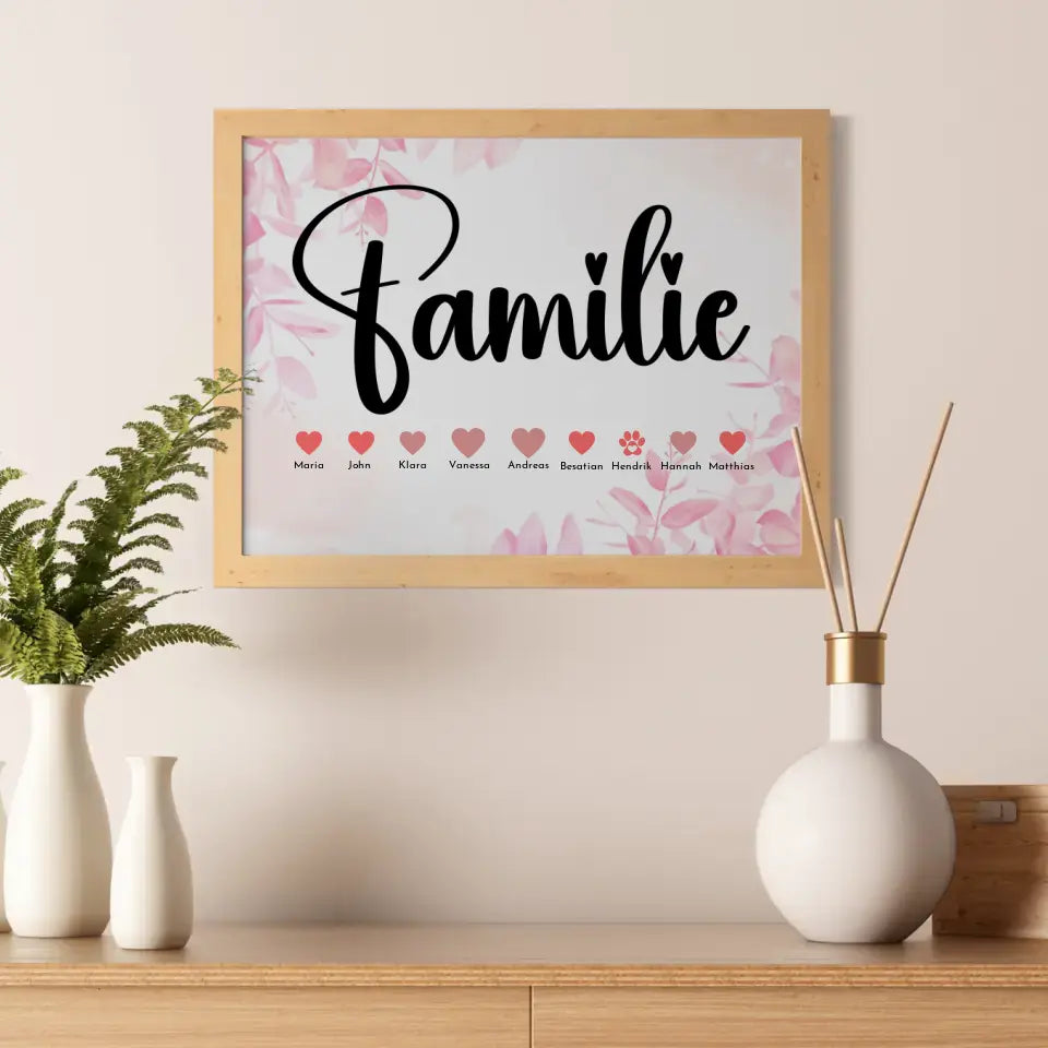 Familienposter Personalisiert Eltern Kinder & Tieren Bis zu 20 Namen