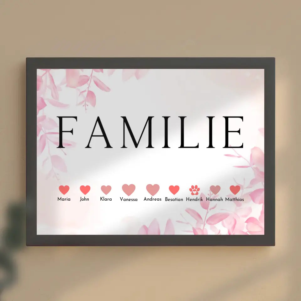 Poster Familie Personalisiert Bis zu 20 Namen