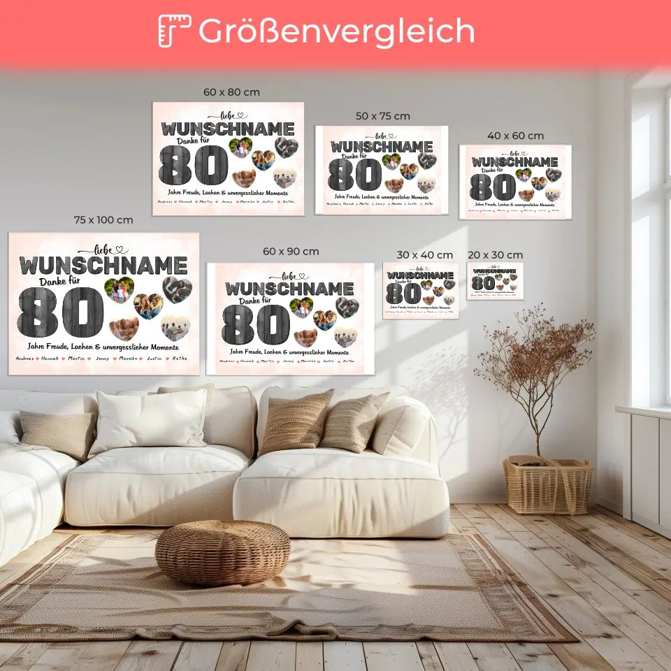 Geschenkidee zum 80 Geburstag Mama Poster personalisiert Alles Gute