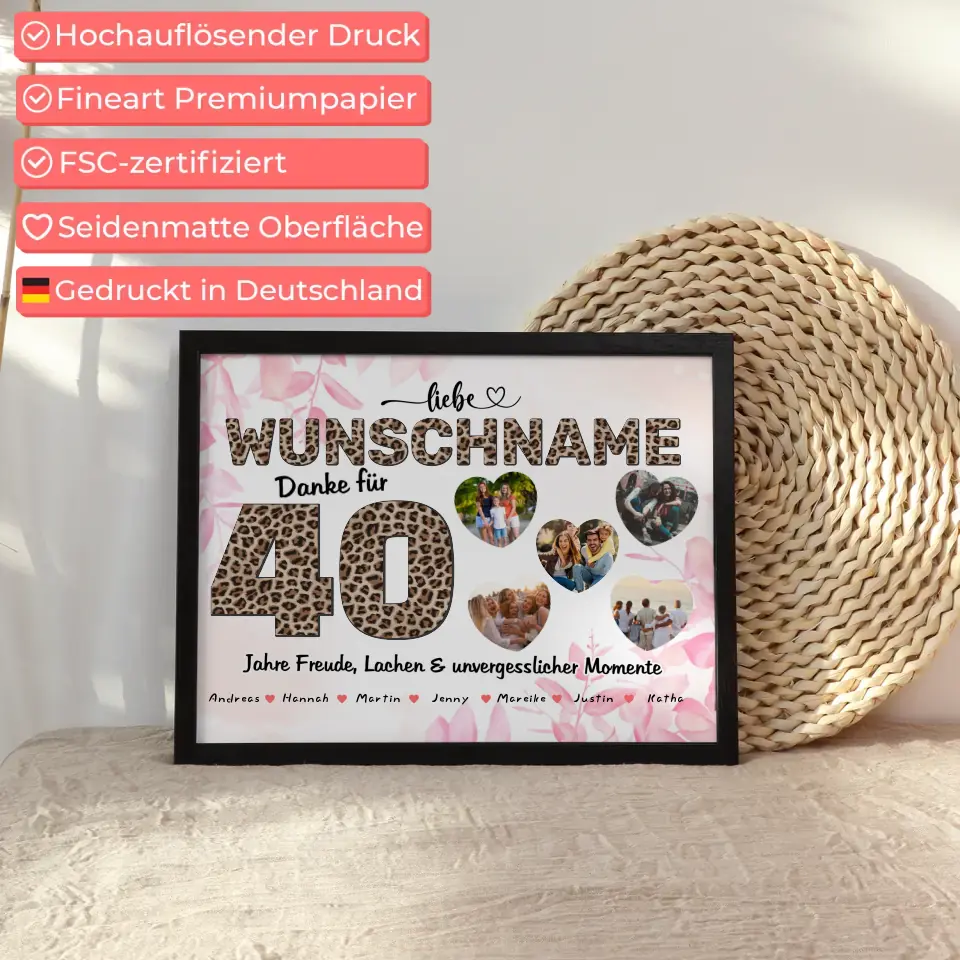 Personalisiertes Patentante Poster 40 Geburstag Herzliches Geschenk