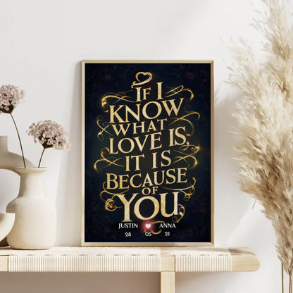 Liebes Poster If I Know What Love Is Personalisiert