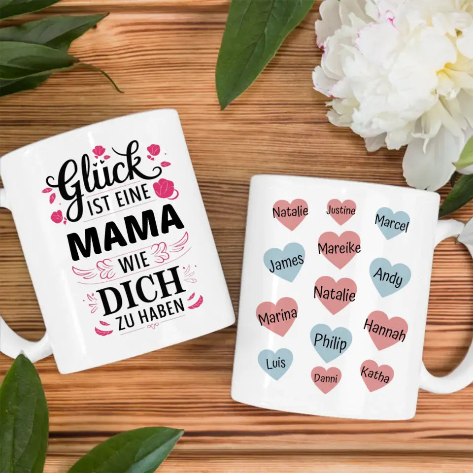 Tasse für Mama Tasse Glück personalisiert