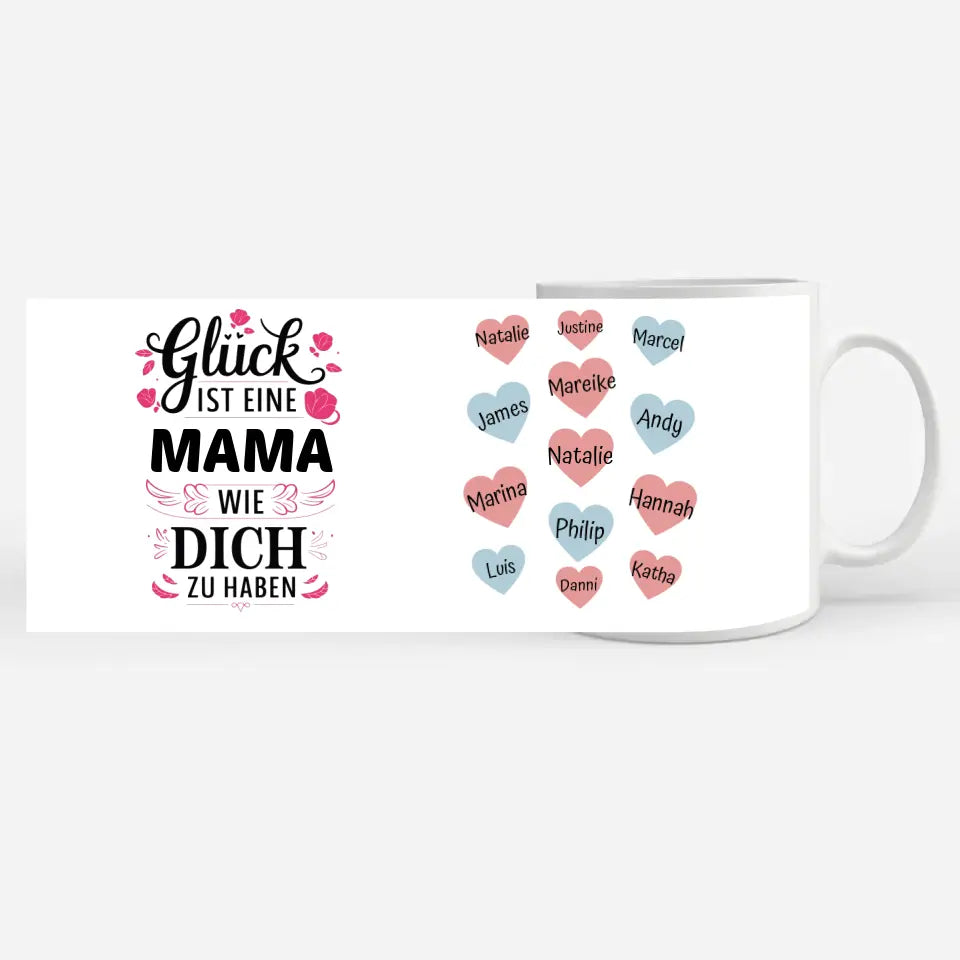 Tasse für Mama Tasse Glück personalisiert