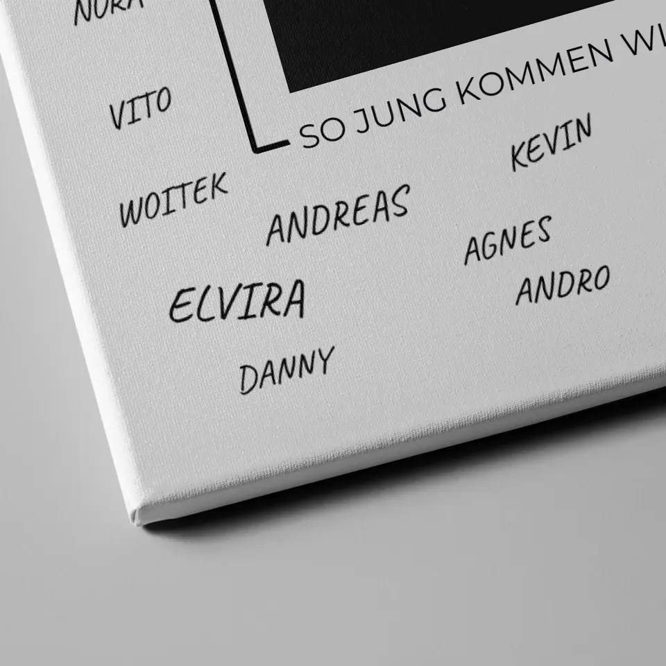 Personalisierte Leinwand Prost Auf 50 Geburtstag Für Unterschriften 4