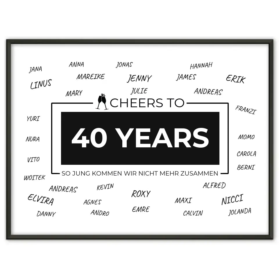 Individuelles Poster Cheers To 40 Geburtstag Für Unterschriften