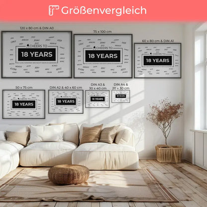 Poster personalisiert Cheers To 18 Geburtstag Mit Unterschriften