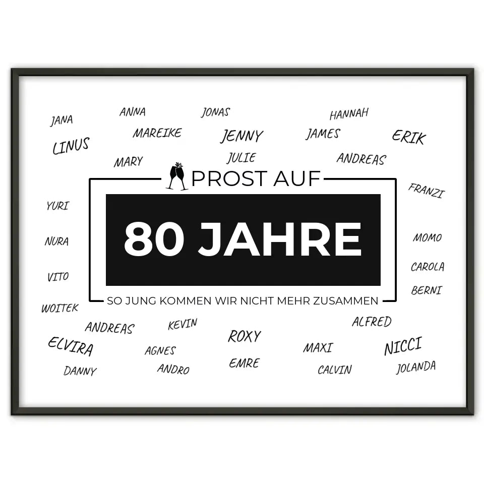 Poster Geschenk Prost Auf 80 Geburtstag Mit Unterschriften