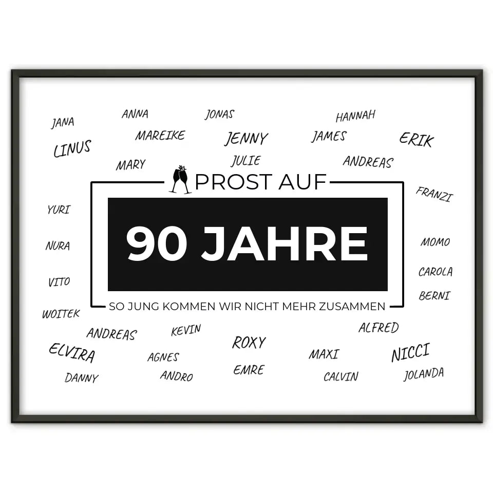 Eigenes Design Poster Prost Auf 90 Geburtstag Für Unterschriften