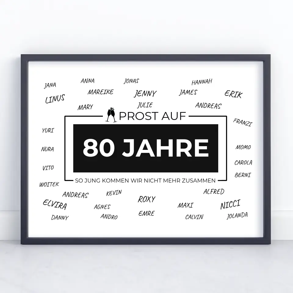 Poster Geschenk Prost Auf 80 Geburtstag Mit Unterschriften