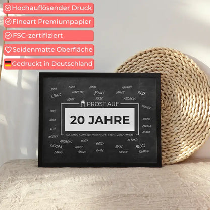 Eigenes Design Poster Prost Auf 20 Geburtstag Mit Unterschriften