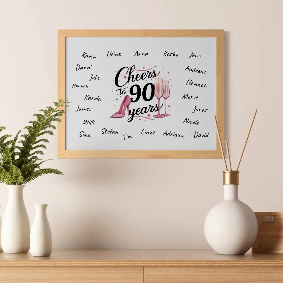 Geschenkposter personalisiert Gästebuch 90 Geburtstag mit Unterschriften